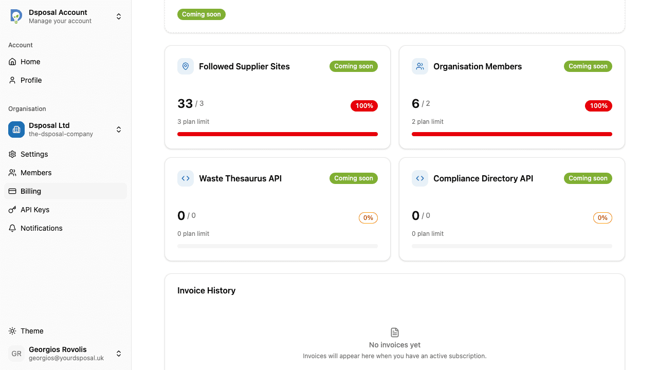 Feature limit cards showing current usage versus plan limits