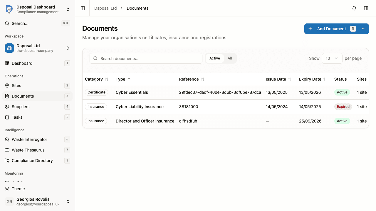 The actions menu showing Edit and Archive options