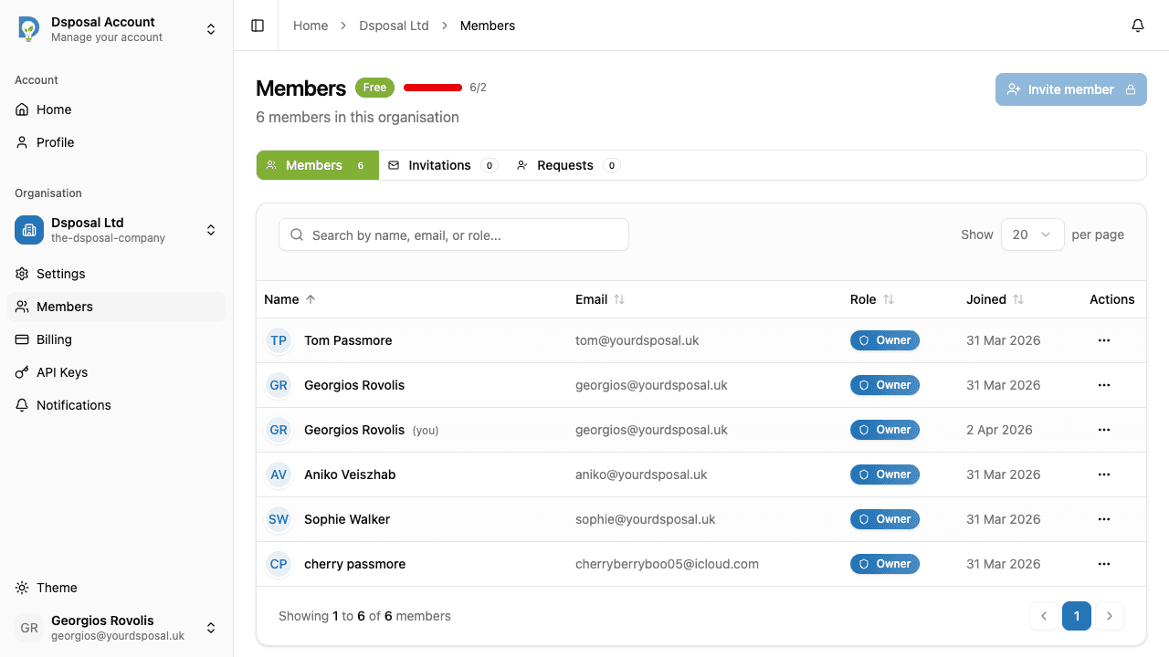 The Members page showing current team members with their roles