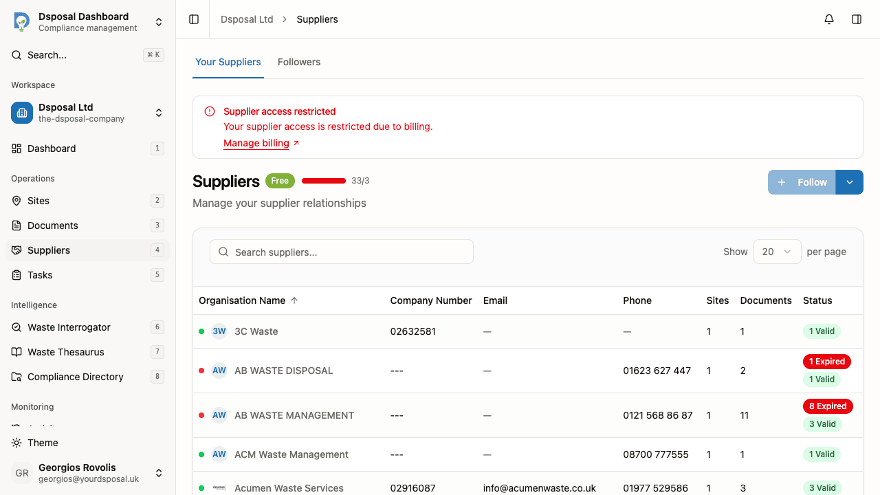 Supplier rows showing compliance status badges with Valid, Expiring Soon, and Expired counts