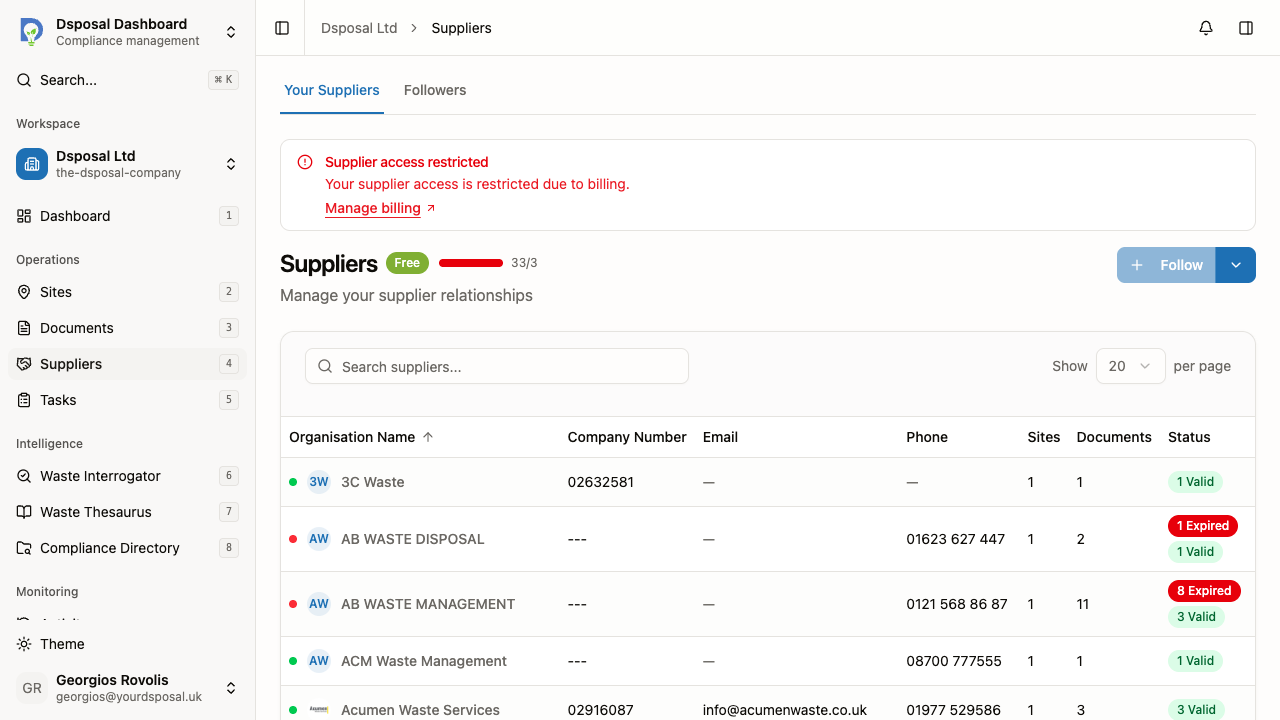 Monitor Supplier Compliance | Learn - Dsposal