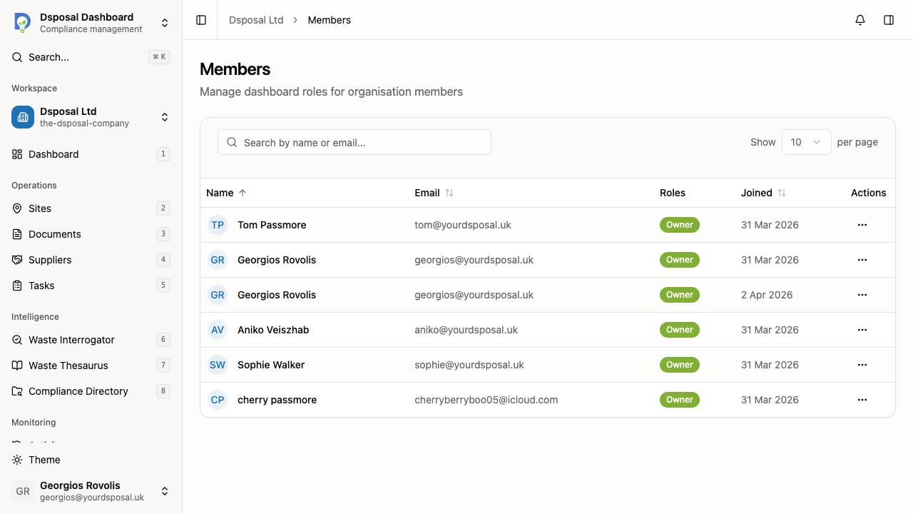 Invite Team Members | Learn - Dsposal